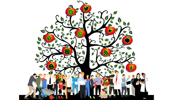 Social Media Management Software Suppliers Social Media Management Software