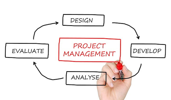 Project Management Software