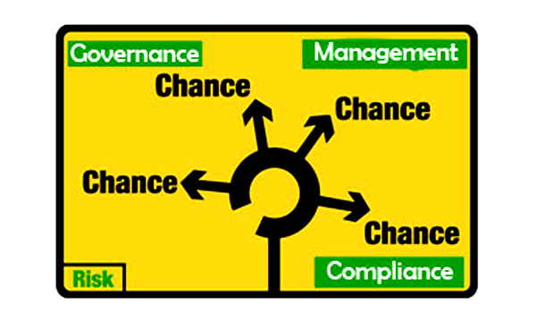 Governance, Risk and Compliance (GRC) Software